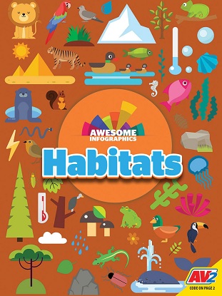 Awesome Infographics:  Habitats