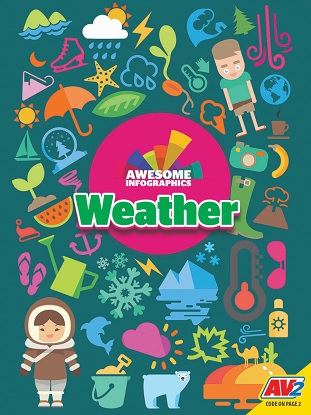 Awesome Infographics:  Weather